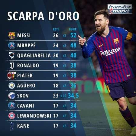 天空：多特仍在推动签下桑乔，但尚未向曼联提交正式报价