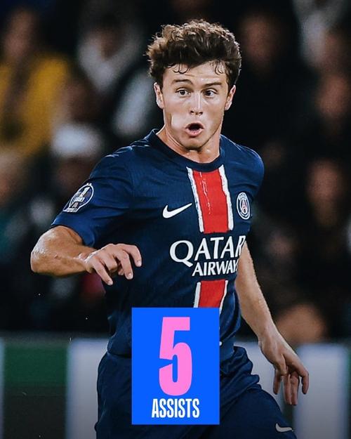 姆巴佩梅开二度，追近C罗的年度进球纪录