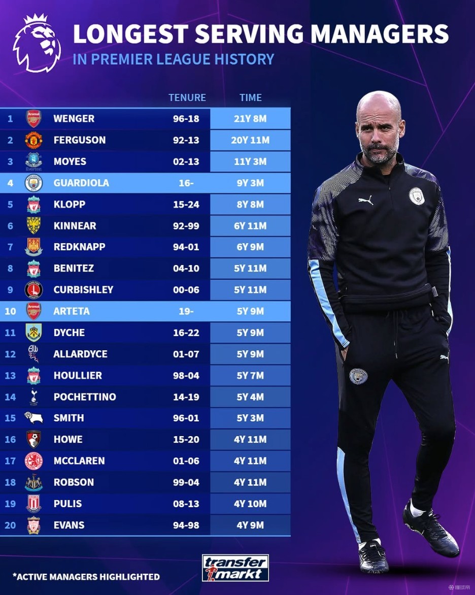 热火出局每名球员可获得5.3万美元，一人未进大名单无缘奖金